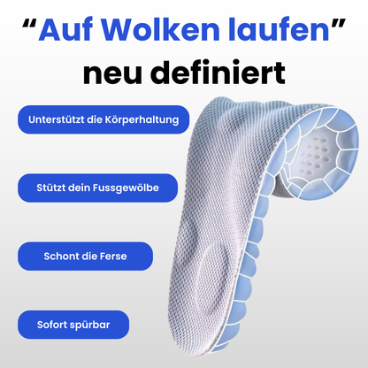 Ortholux™ - Orthopädische Schuheinlagen