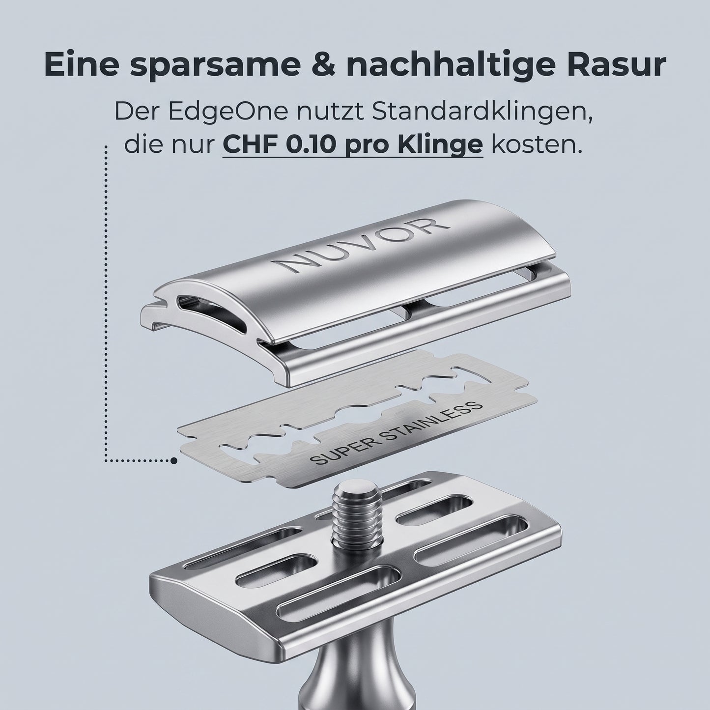 Eine sparsame und nachhaltige Rasur – EdgeOne nutzt DE-Standardklingen für CHF 0.10 pro Klinge