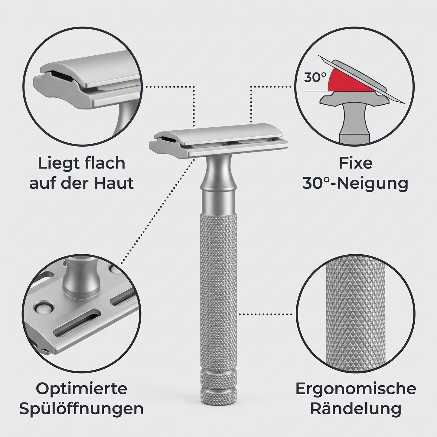 EdgeOne Features: Liegt flach auf der Haut, fixe 30-Grad-Neigung, Spülöffnungen, ergonomische Rändelung