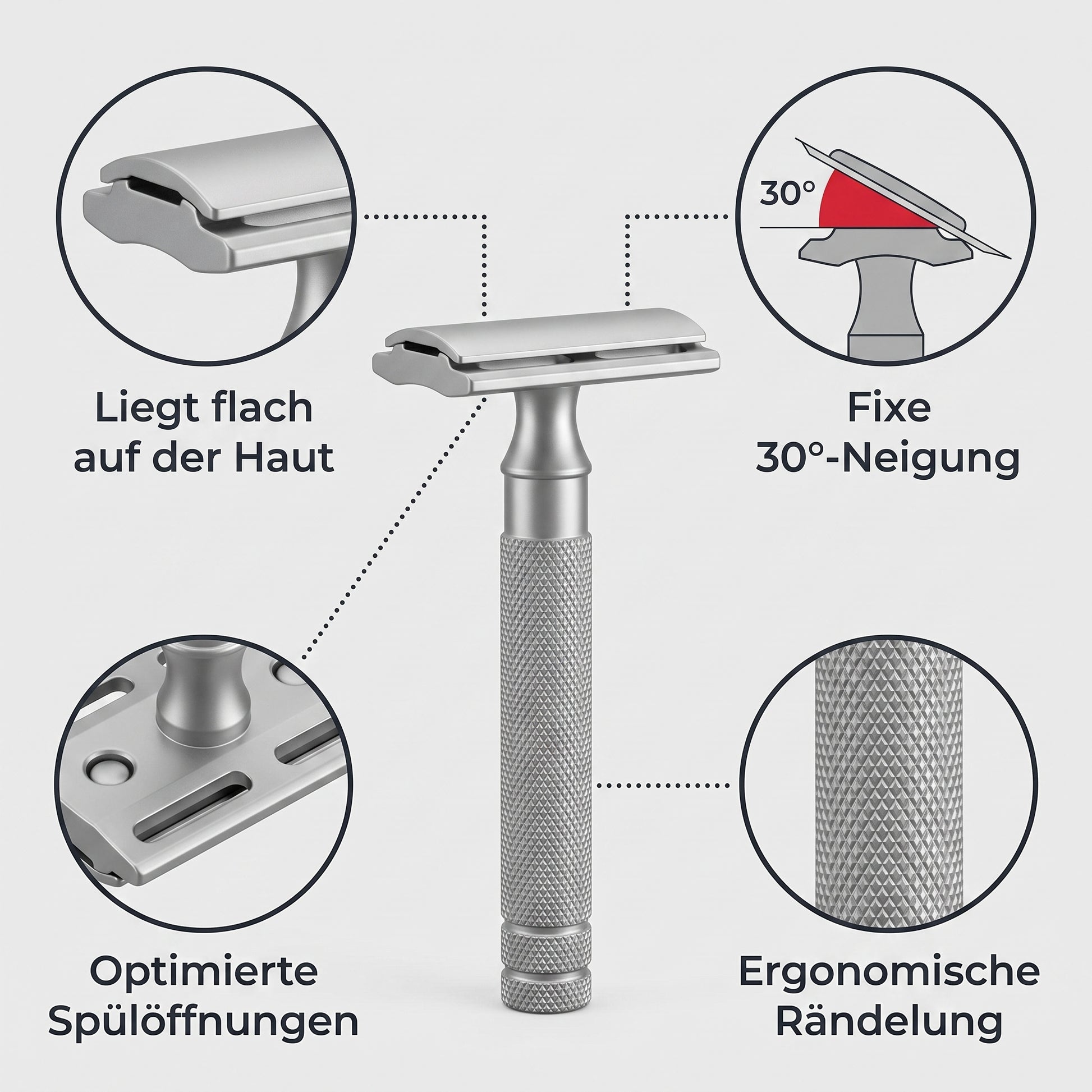 EdgeOne Features: Liegt flach auf der Haut, fixe 30-Grad-Neigung, Spülöffnungen, ergonomische Rändelung