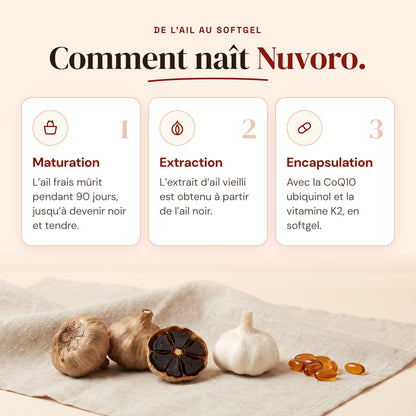 Nuvoro™ Complexe à l'ail noir en gélules molles